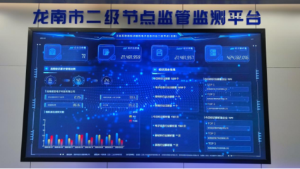 數(shù)字賦能智慧政務(wù) 中國聯(lián)通助力“龍易辦”跑出服務(wù)“加速度”與工業(yè)互聯(lián)網(wǎng)數(shù)據(jù)服務(wù)新實(shí)踐